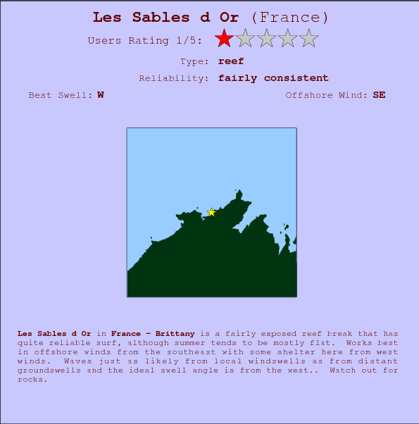 Les Sables d Or surf location map and break info