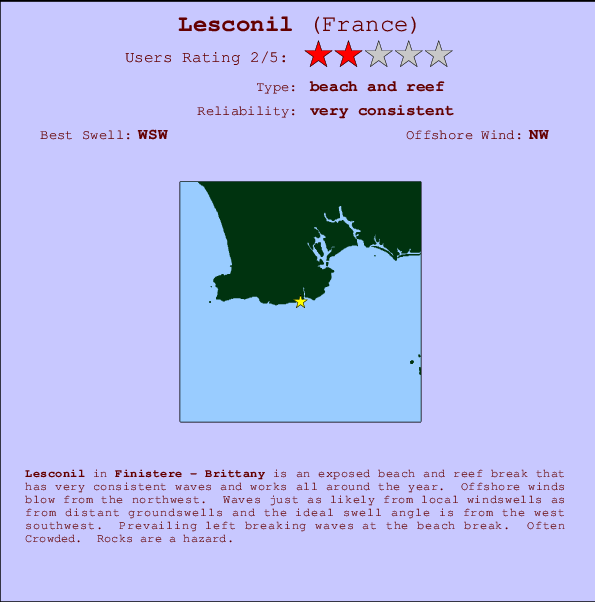 Lesconil break location map and break info