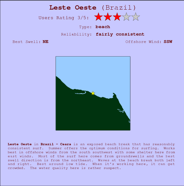 Leste Oeste break location map and break info