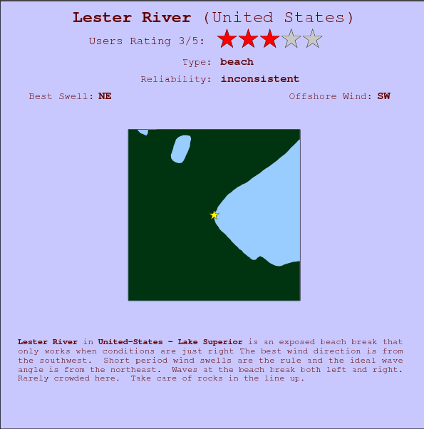 Lester River break location map and break info