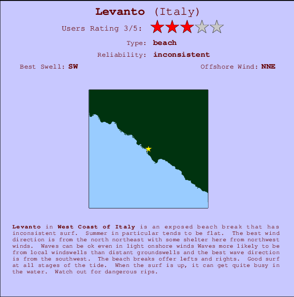 Levanto surf location map and break info