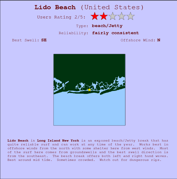Lido Beach break location map and break info