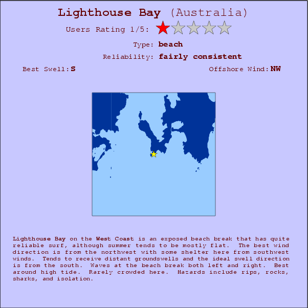 Lighthouse Bay break location map and break info