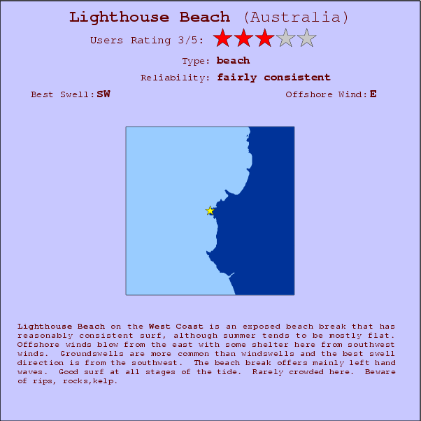 Lighthouse Beach break location map and break info