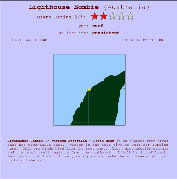 Lighthouse Bombie break location map and break info
