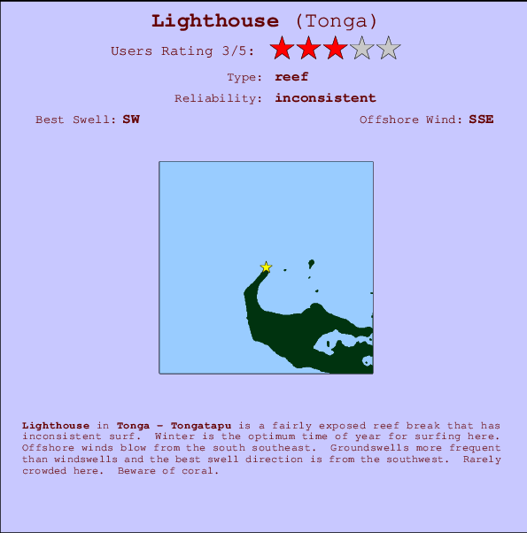 Lighthouse break location map and break info