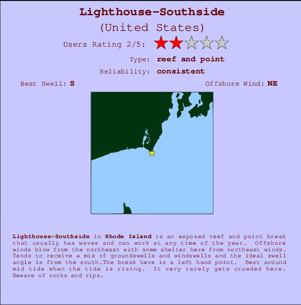 Lighthouse-Southside surf location map and break info