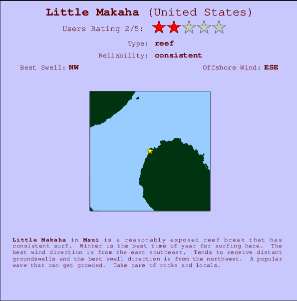 Little Makaha Surf Forecast and Surf Reports (HAW Maui, USA)