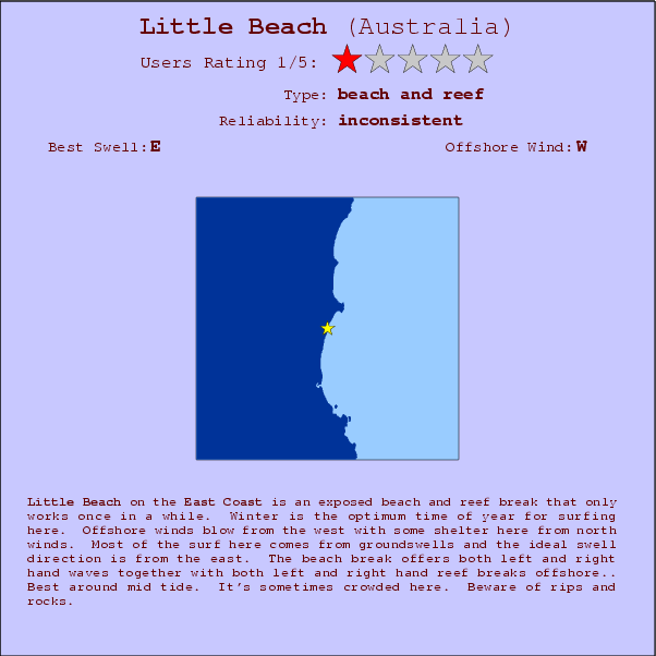 Little Beach surf location map and break info
