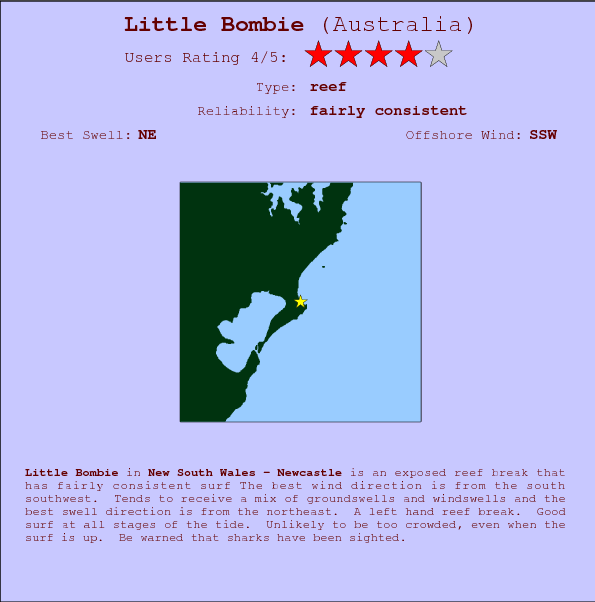 Little Bombie surf location map and break info