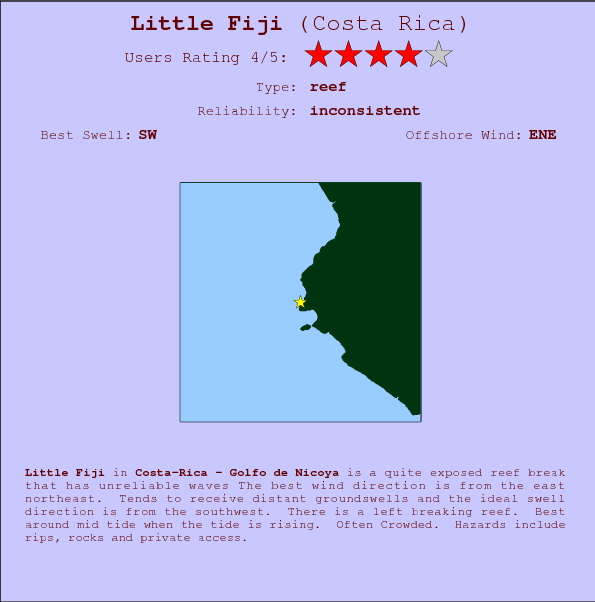 Little Fiji break location map and break info
