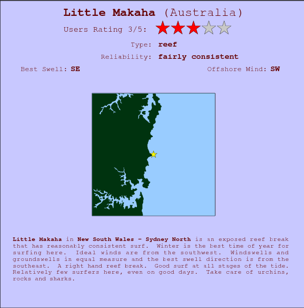Little Makaha surf location map and break info