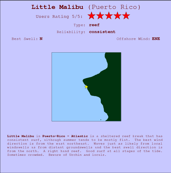 Little Malibu break location map and break info