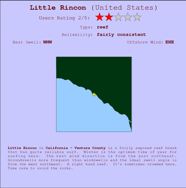Little Rincon surf location map and break info