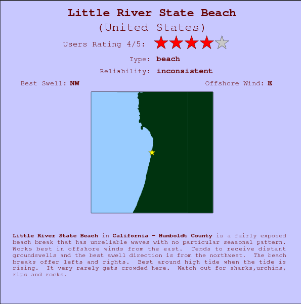 Little River State Beach surf location map and break info