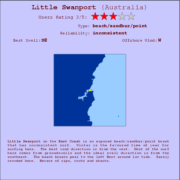 Little Swanport surf location map and break info
