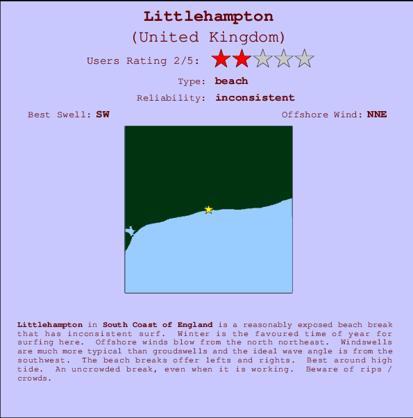 Littlehampton surf location map and break info