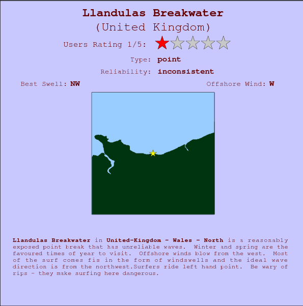 Llandulas Breakwater surf location map and break info
