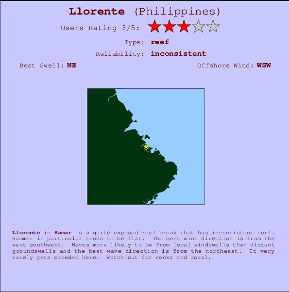 Llorente surf location map and break info