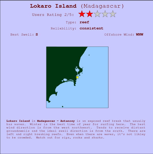 Lokaro Island break location map and break info