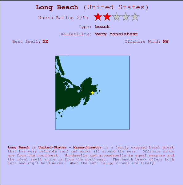 Long Beach break location map and break info