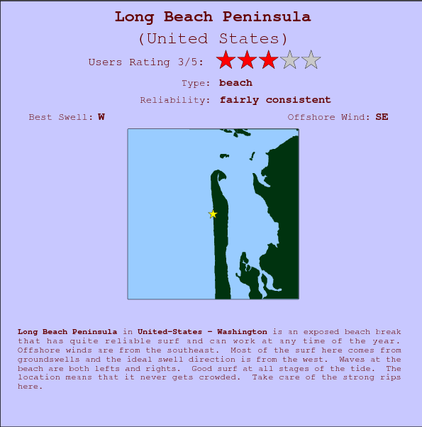 Long Beach Peninsula surf location map and break info