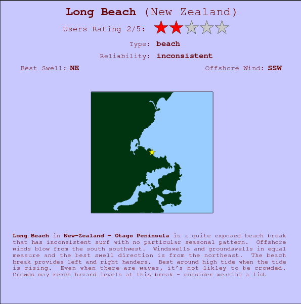 Long Beach surf location map and break info