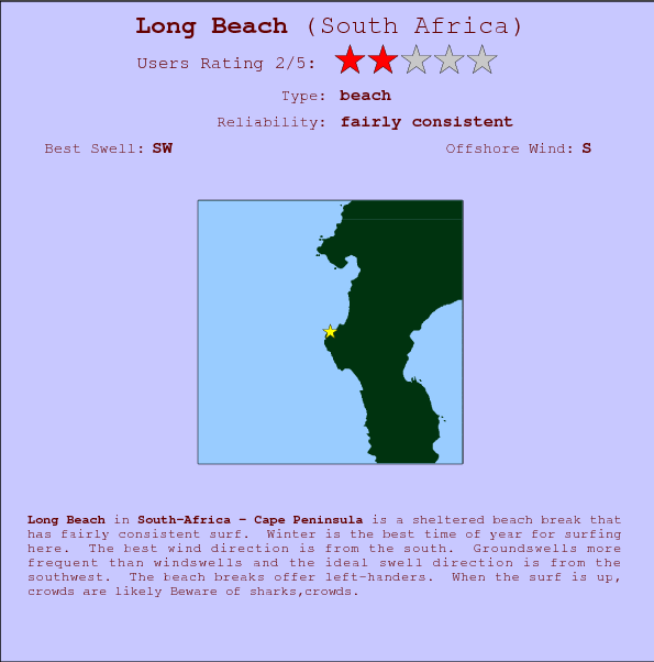 Long Beach surf location map and break info