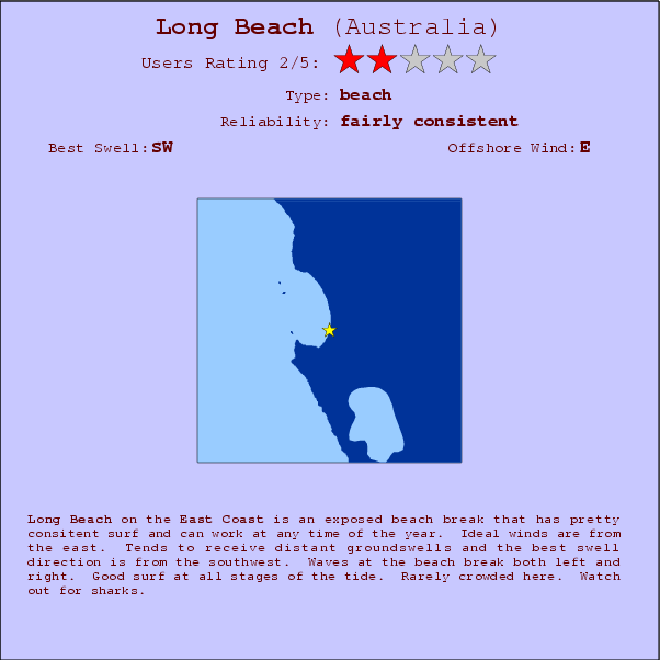 Long Beach break location map and break info