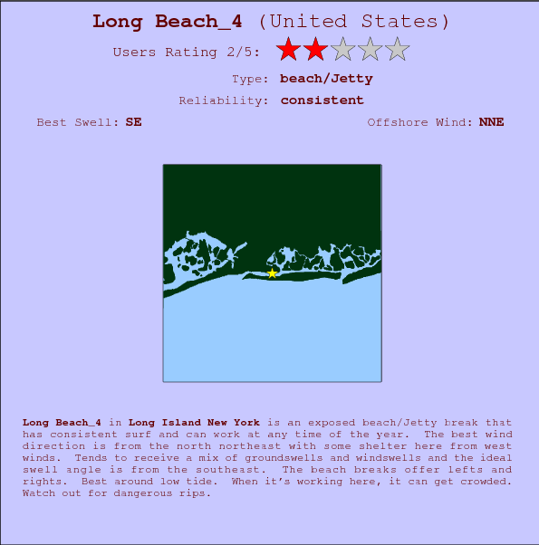 Long Beach_4 surf location map and break info