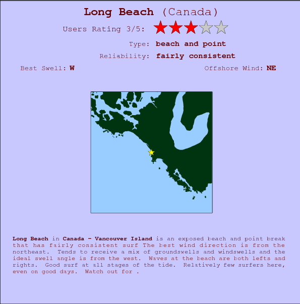 Long Beach surf location map and break info