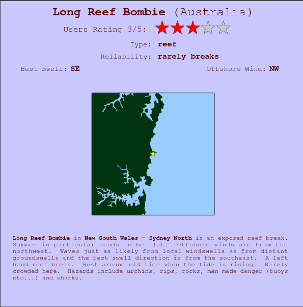 Long Reef Bombie surf location map and break info