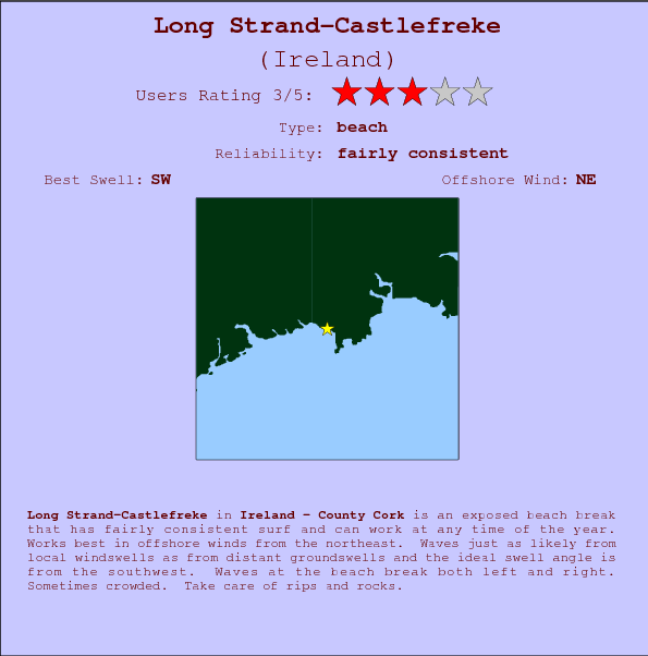 Long Strand-Castlefreke surf location map and break info