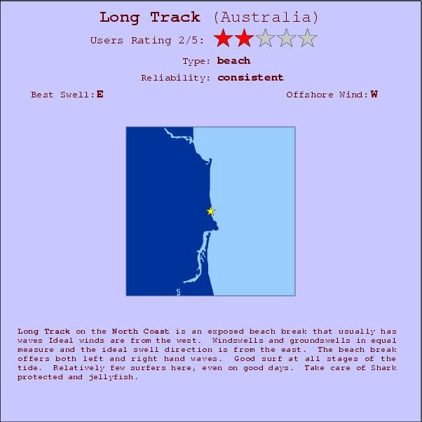 Long Track break location map and break info
