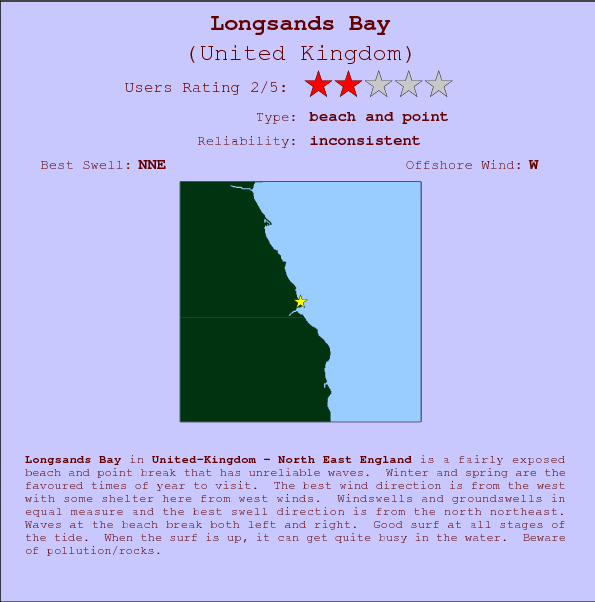 Longsands Bay break location map and break info