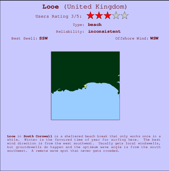 Looe surf location map and break info