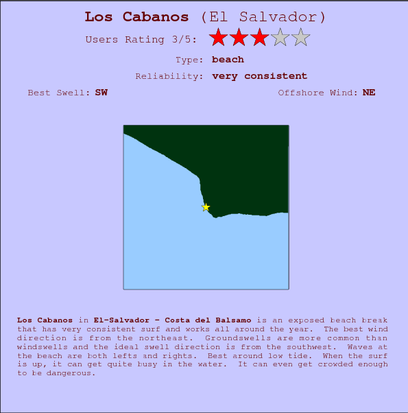 Los Cabanos break location map and break info