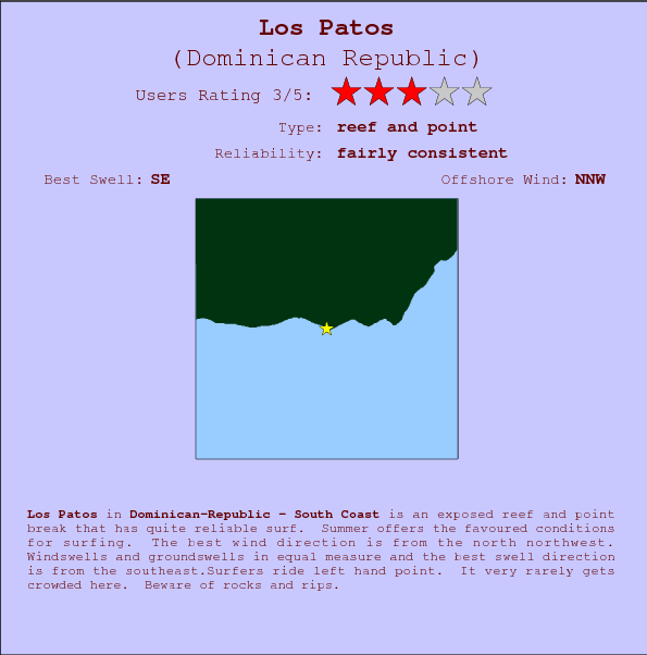Los Patos break location map and break info