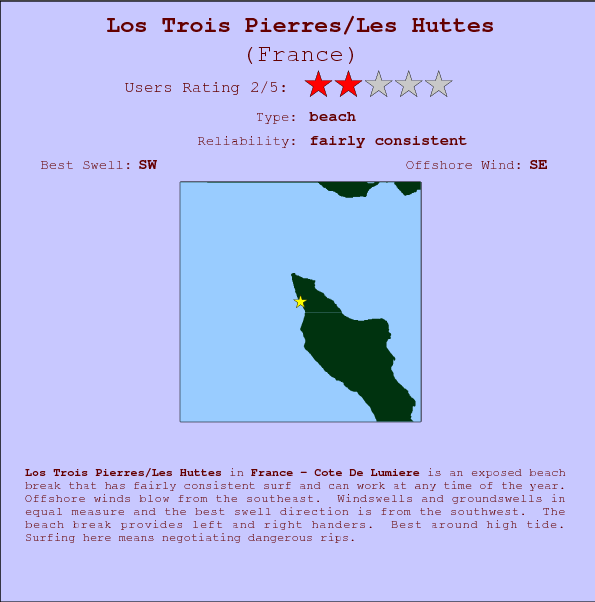 Los Trois Pierres/Les Huttes surf location map and break info