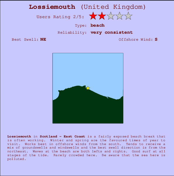 Lossiemouth surf location map and break info