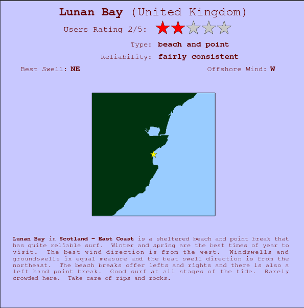 Lunan Bay surf location map and break info