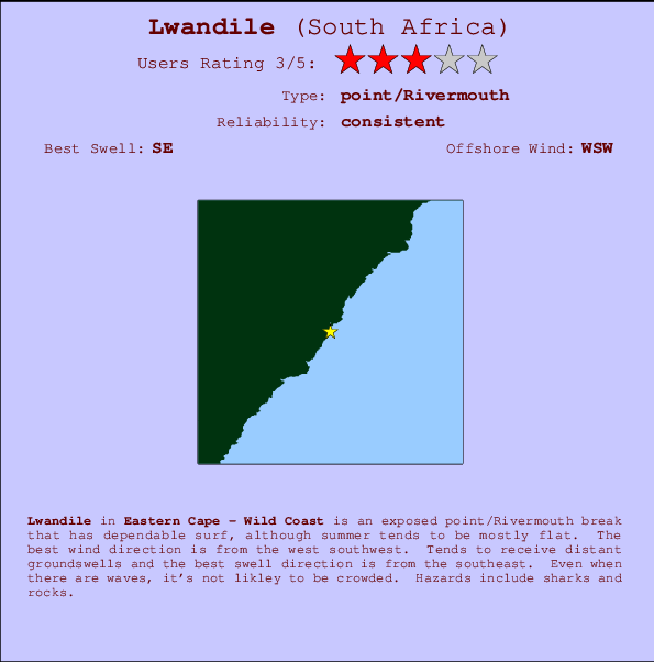 Lwandile break location map and break info