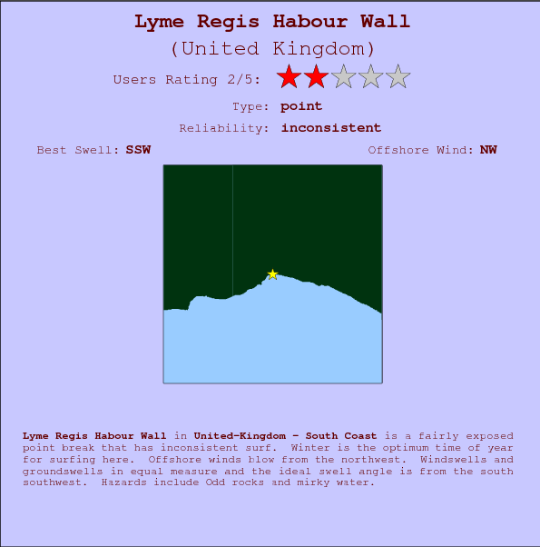 Lyme Regis Habour Wall break location map and break info