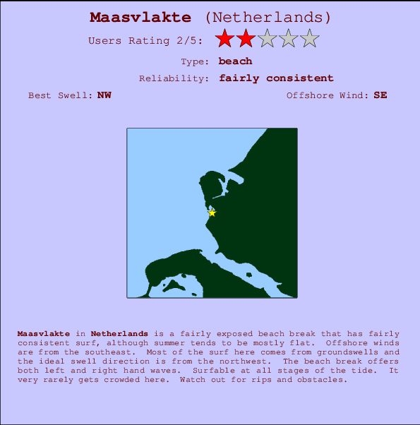 Maasvlakte break location map and break info