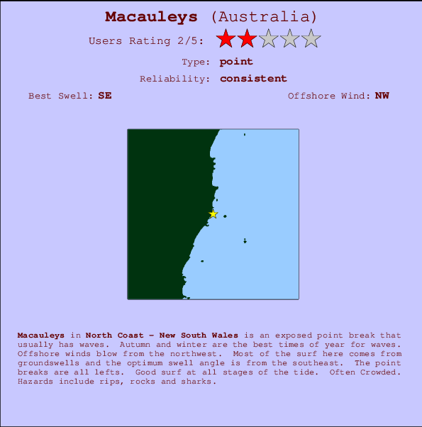Macauleys surf location map and break info