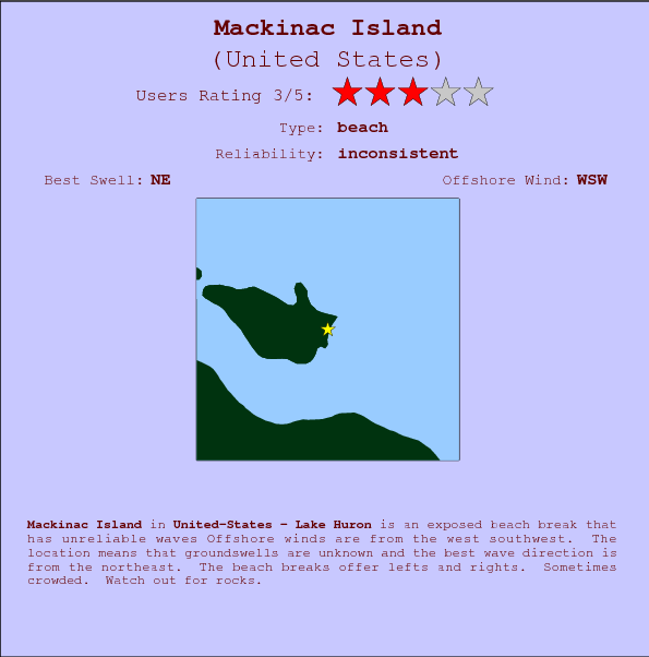 Mackinac Island break location map and break info