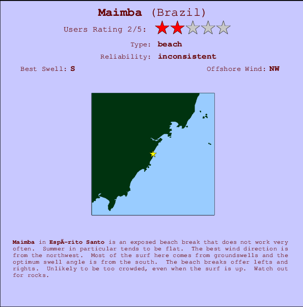 Maimba break location map and break info