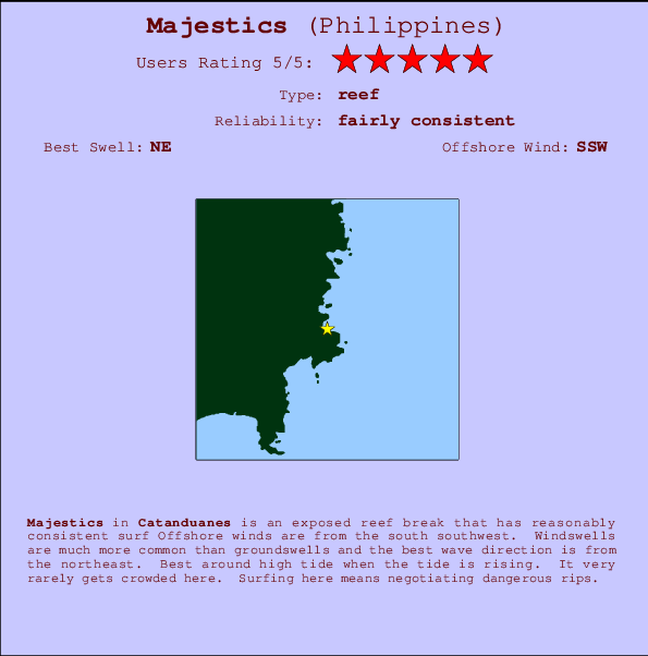 Majestics break location map and break info
