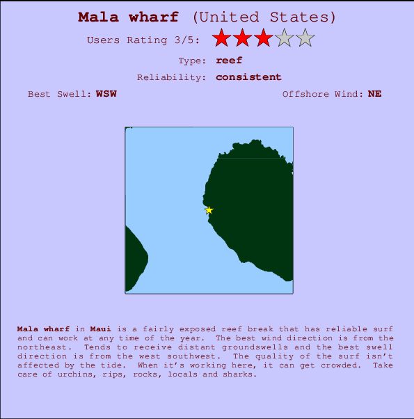 Mala wharf break location map and break info