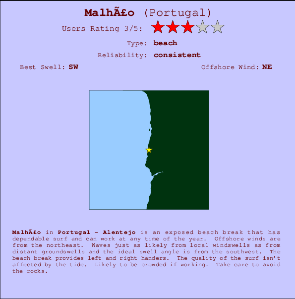Malhano break location map and break info